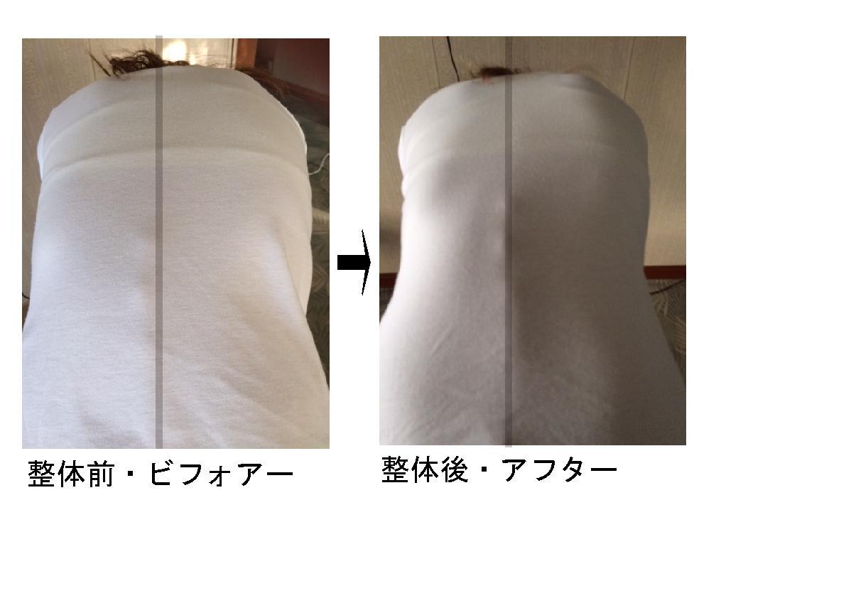 Body Balance House Miyakojima (Okinawa)
